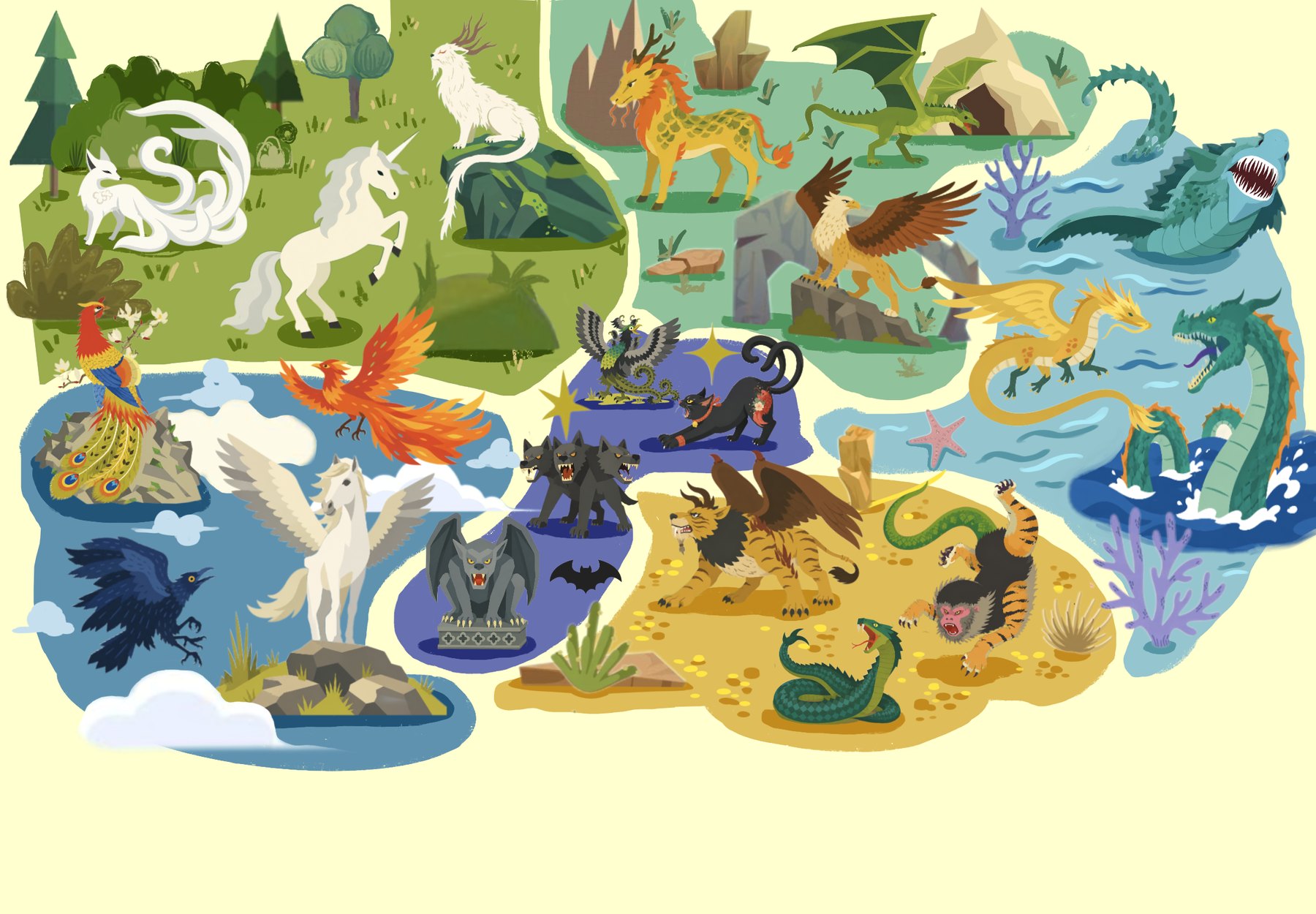 Map of the Mythical Creature Zoo